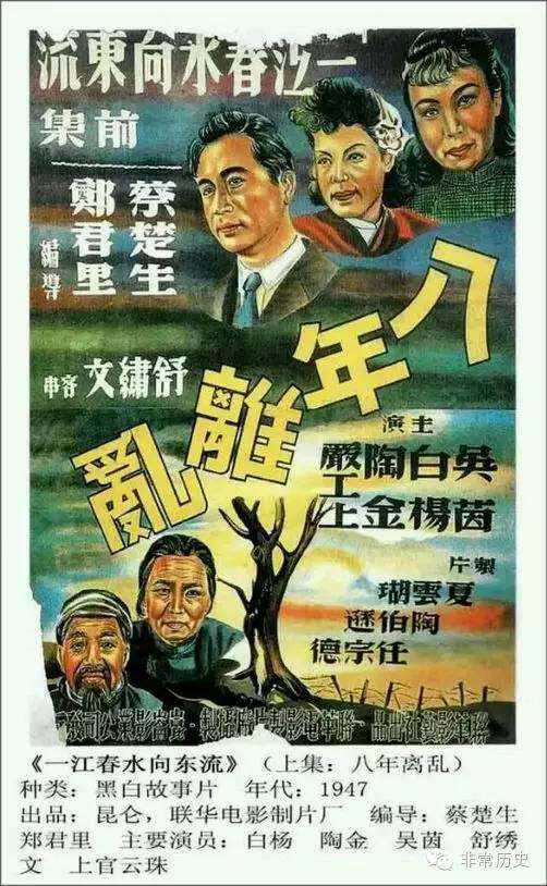 制作房产